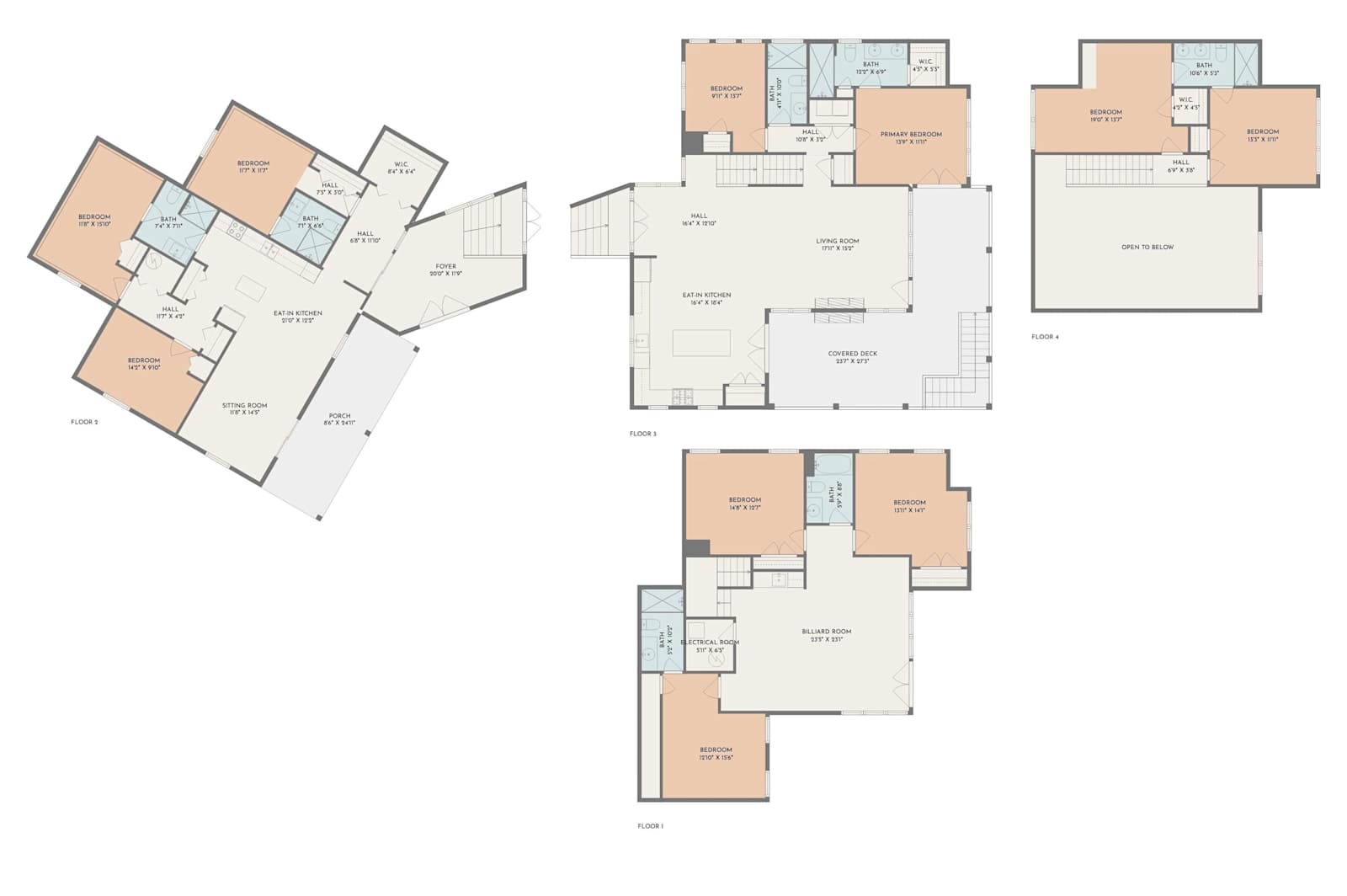 Vista Pointe Estate